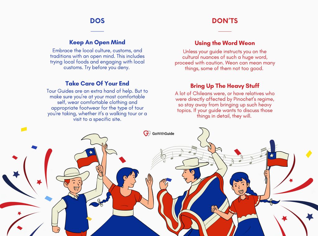 An infographic with two dos and two dont's for when you're on a guided tour in Santiago de Chile part 1