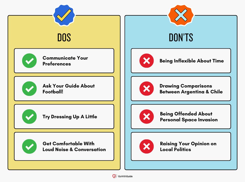 a comparison infographic with 4 things you should do and 4 things you shouldn't do when on a guided tour in Argentina  