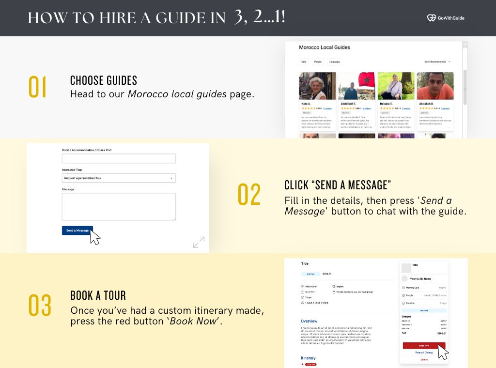 "Infographic titled 'How to Hire a Guide in 3, 2...1!' detailing three steps: 1) Choose guides by visiting the Morocco local guides page. 2) Click 'Send a Message' after filling in details. 3) Book a tour after creating a custom itinerary. Includes screenshots of the booking process."