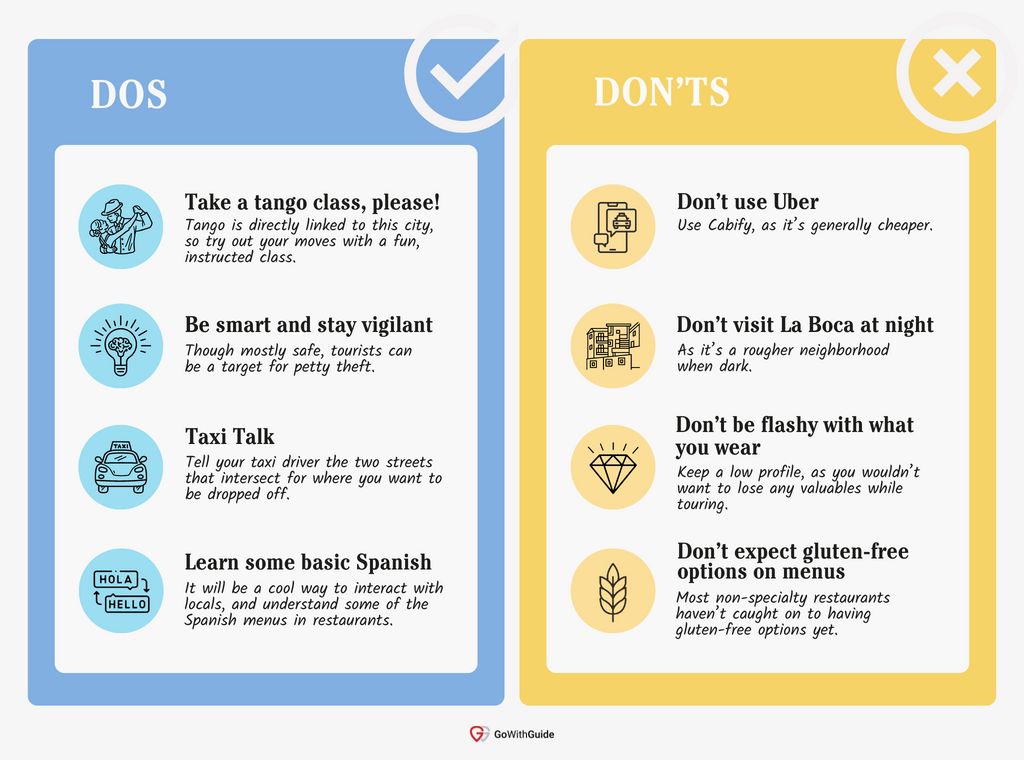 A comparison list with one side of the infographic detailing 4 things you should do as a tourist in Buenos Aires, and the other side detailing 4 things you shouldn't do as a tourist in Buenos Aires, which each tip paired with a relevant icon/illustration.