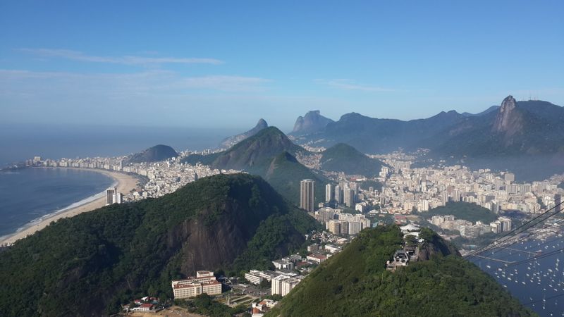 Rio de Janeiro Private Tour - 