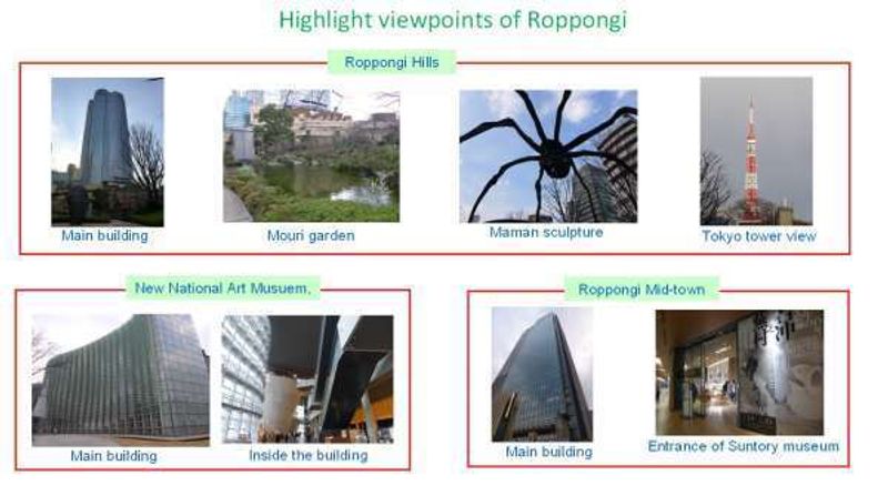 Kanagawa Private Tour - Highlight spots of Roppongi