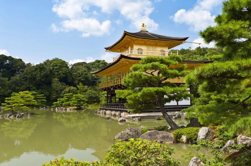 Kyoto Private Tour - Golden Pavilion