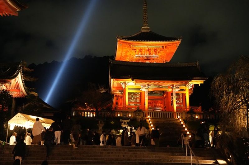 Kyoto Private Tour - Kiyomizudera Temple