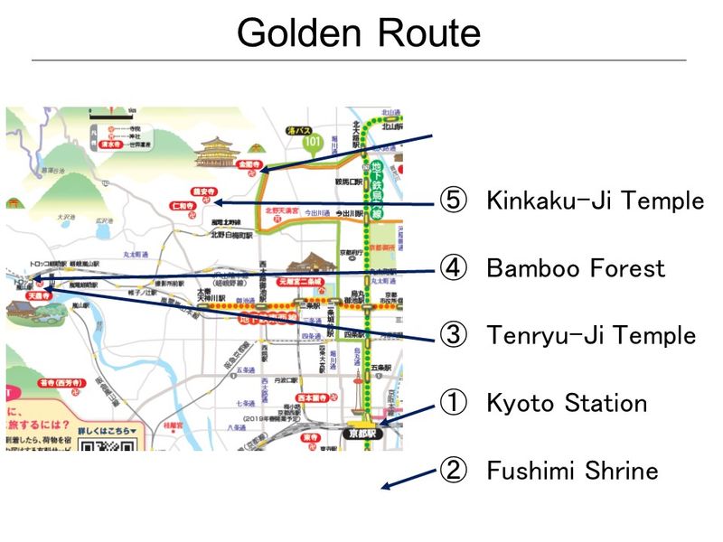 Tokyo Private Tour - 2. Map of Golden Route