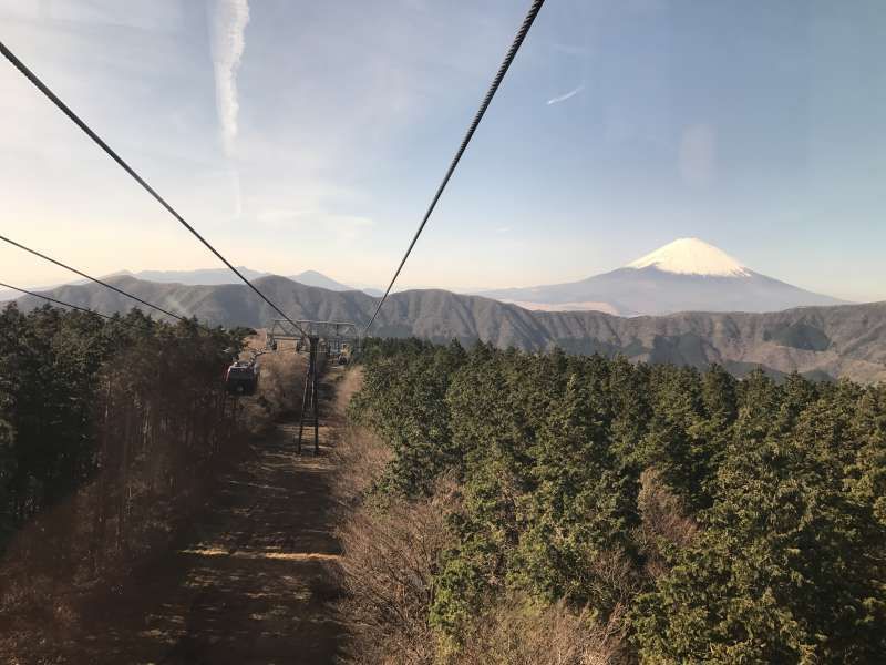 Hakone Private Tour - A dynamic view from a ropeway ascending from Togendai to Owakudani