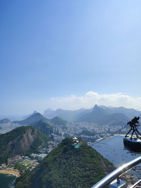 Rio de Janeiro Private Tour - Sugar Loaf view