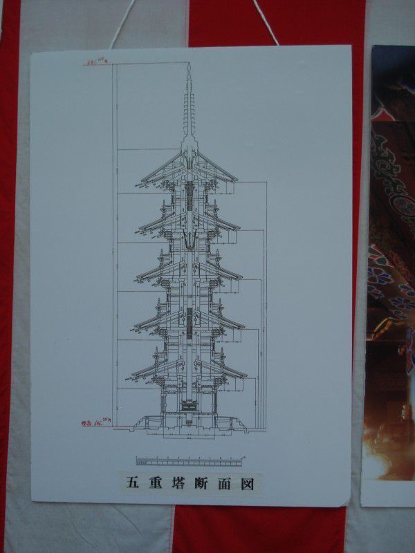 Nikko Private Tour - Five story pagoda  (the centre pillar is hanging from the fourth floor)