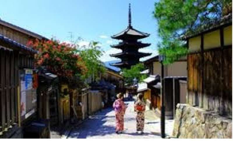 Kyoto Private Tour - Around Gion, you can enjoy scenery and streets "unique to" Kyoto. 