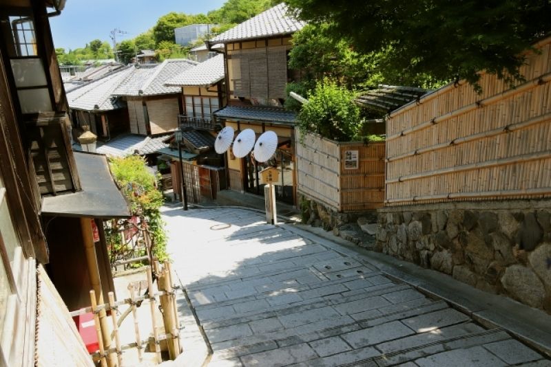 Kyoto Private Tour - Sannenzaka and Ninenzaka paths in Higashiyama,