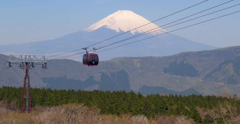 Hakone Private Tour - Ropeway