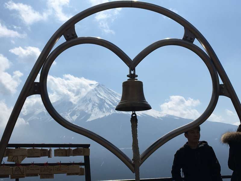 Mount Fuji Private Tour - Mt. Fuji from the top station of Mt. Fuji Panoramic Ropeway