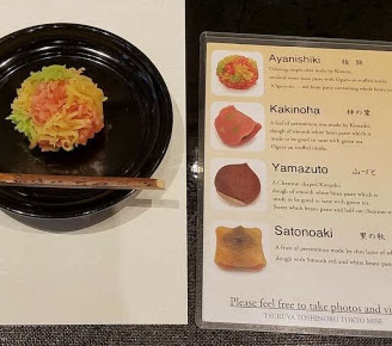 Tokyo Private Tour - actual menu.