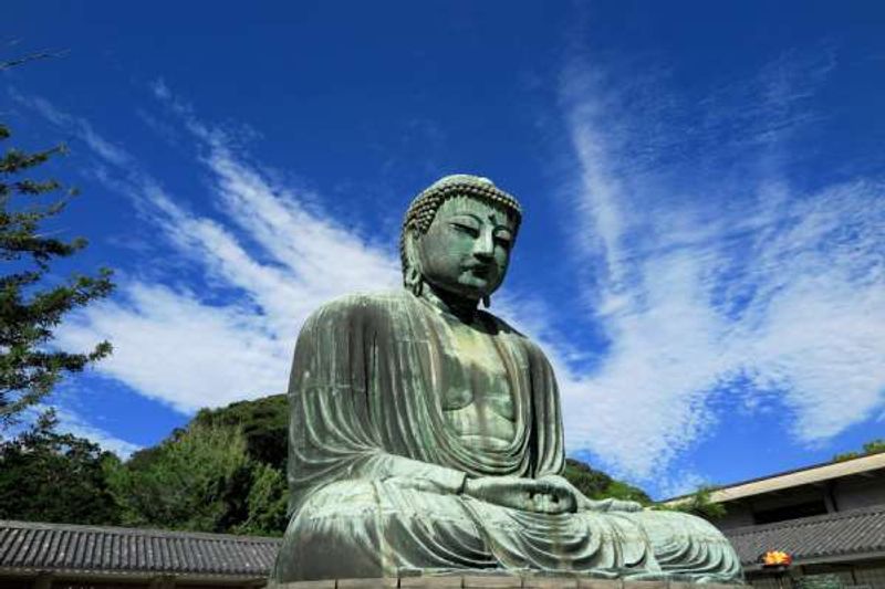 Kamakura Private Tour - Great Buddha under the blue sky