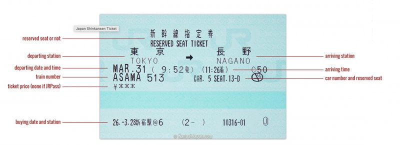 Hiroshima Private Tour - identifying TRAIN NUMBER and INDIVIDUAL CARRIAGE