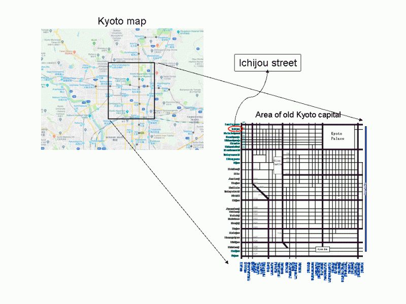 Kyoto Private Tour - Ichijou street is located in northern part of old Kyoto capital. The length is around 4.5km and it will take about 5 hours, but it depends on how many shops or temples you visit.
  