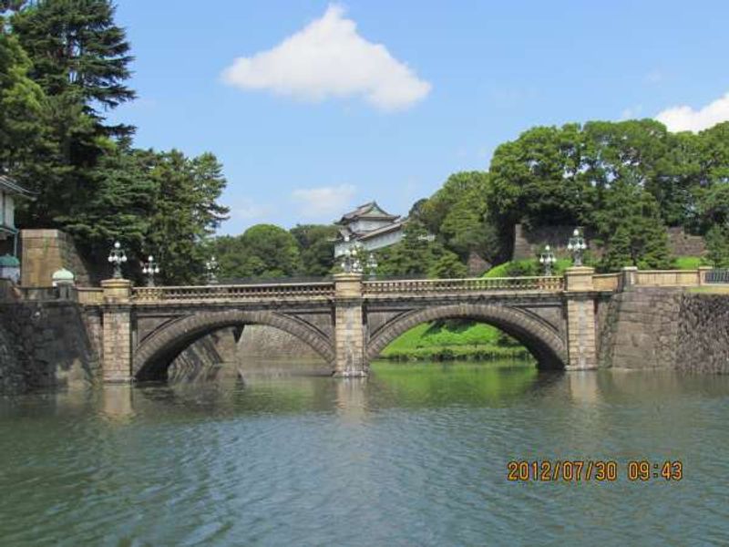 Aichi Private Tour - Sakashitamon Gate