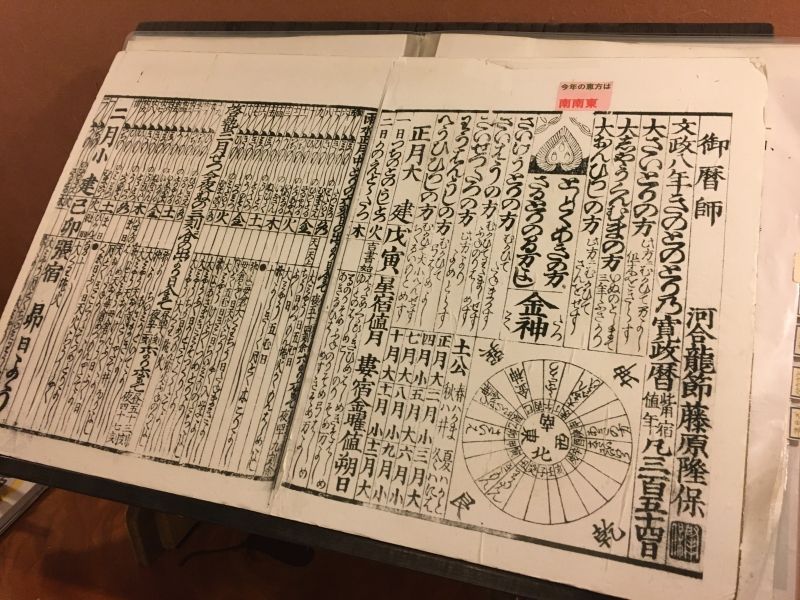 Shizuoka Private Tour - Old calendar of Edo period