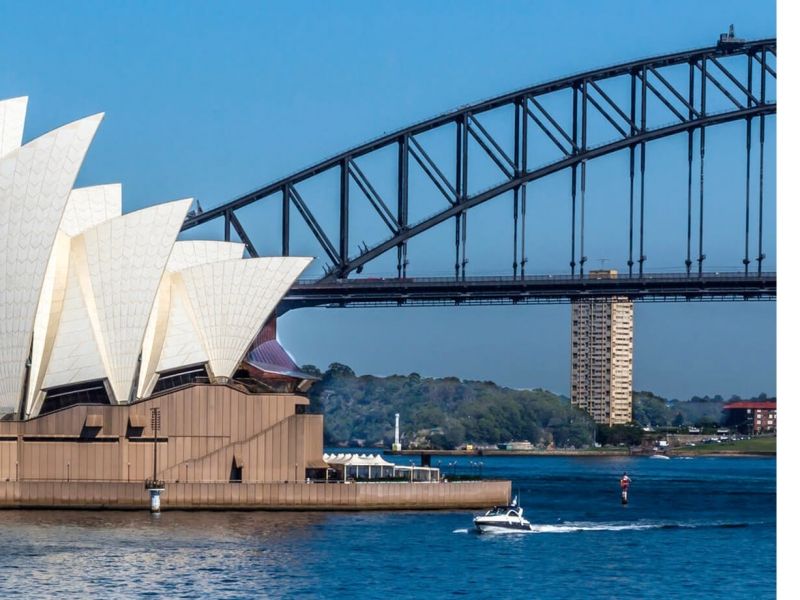 Sydney Private Tour - No visit to Australia is complete without a quick stop at the best vantage point of the Sydney Harbour Bridge and Opera House