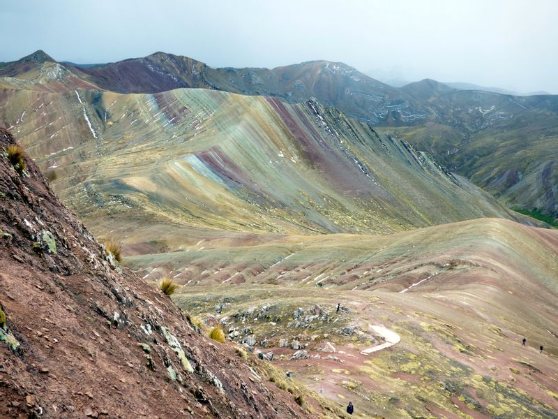 Cusco Private Tour - Placcoyo rainbow muntain of peru