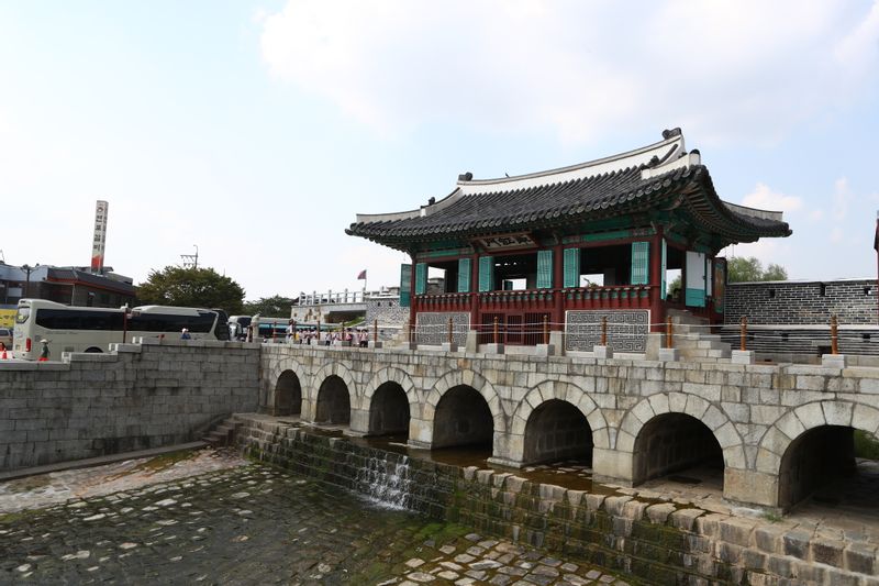 Seoul Private Tour - null