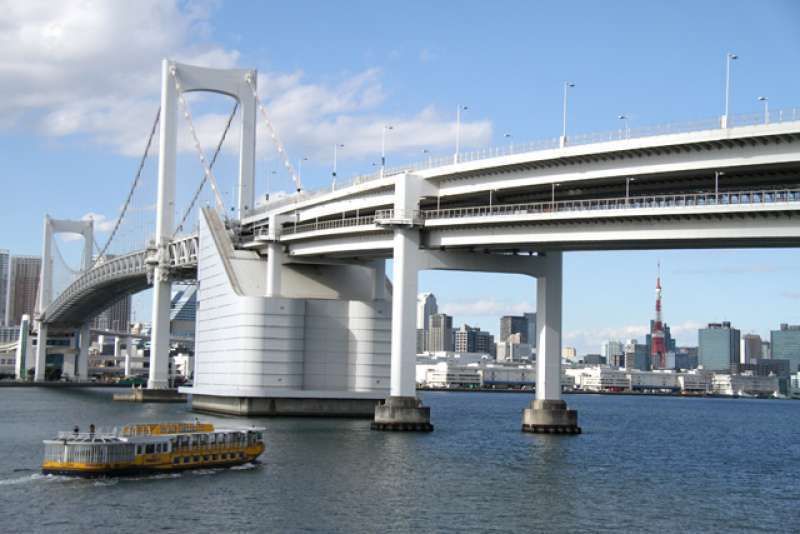 Tokyo Private Tour - 