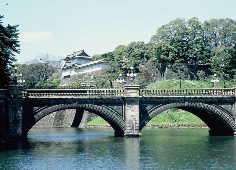 Tokyo Private Tour - 