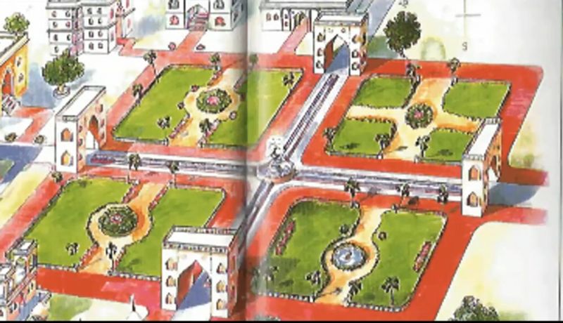 Hyderabad Private Tour - Char Bagh Concept Map