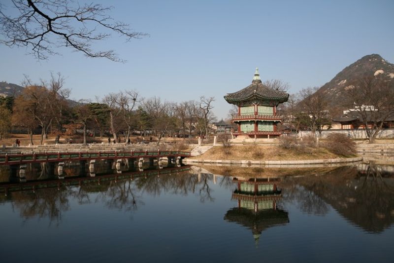 Seoul Private Tour - Gyeongbokgung Palace