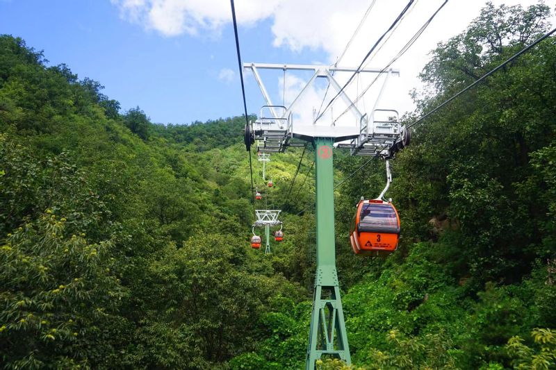 Beijing Private Tour - Cable car for Mutianyu Great-wall