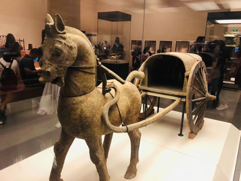 Beijing Private Tour - National museum 