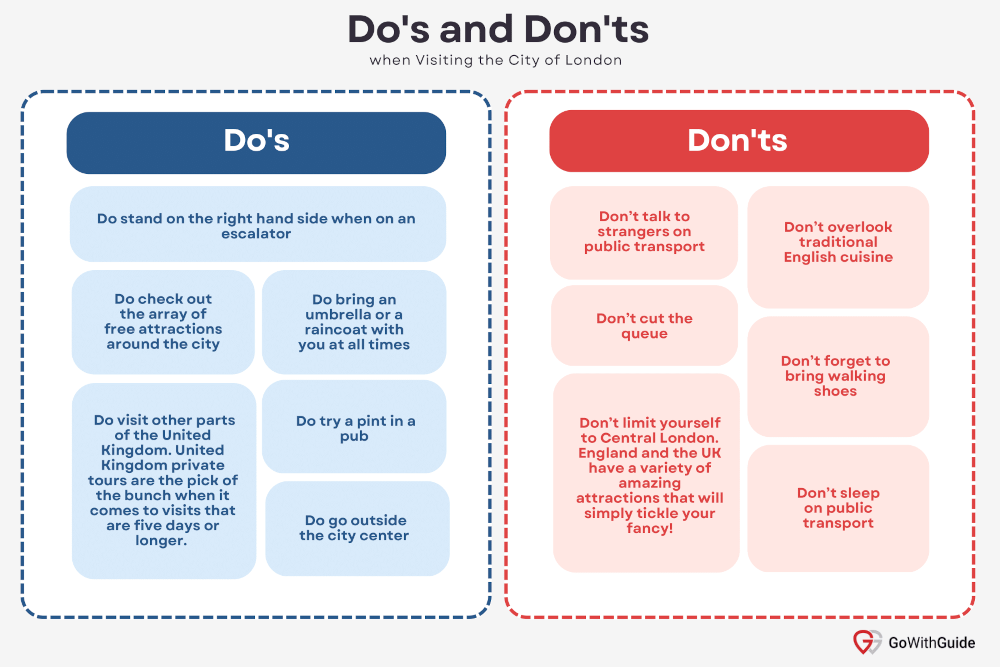 London Tours - Do's and Don'ts