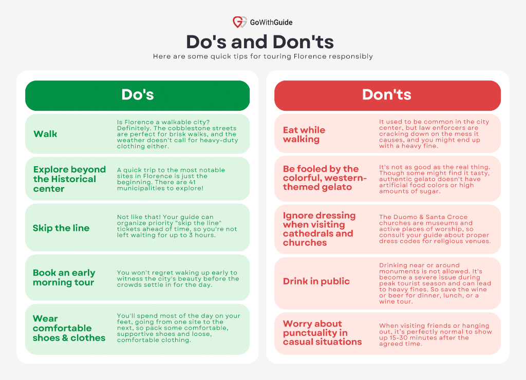 Florence Do's and Don'ts