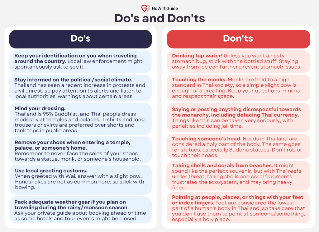 Thailand Do's and Don'ts