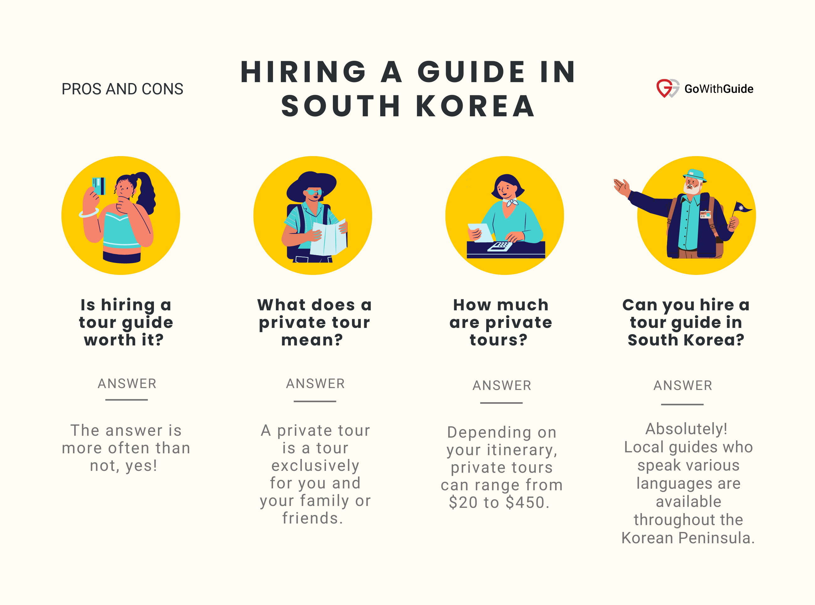 Hiring a Guide in South Korea Pros and Cons GoWithGuide