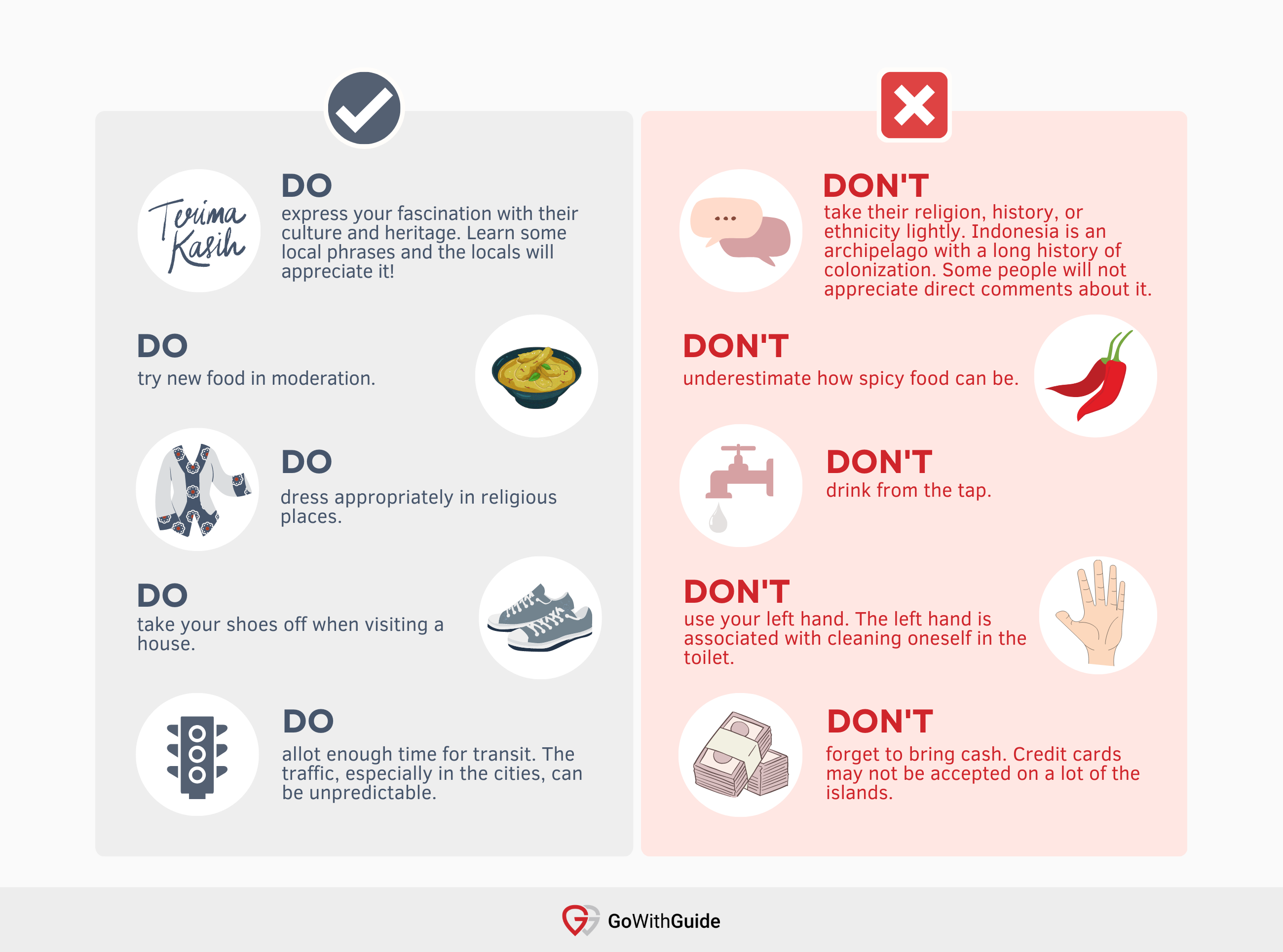 Indonesia Tourists Do's and Don'ts