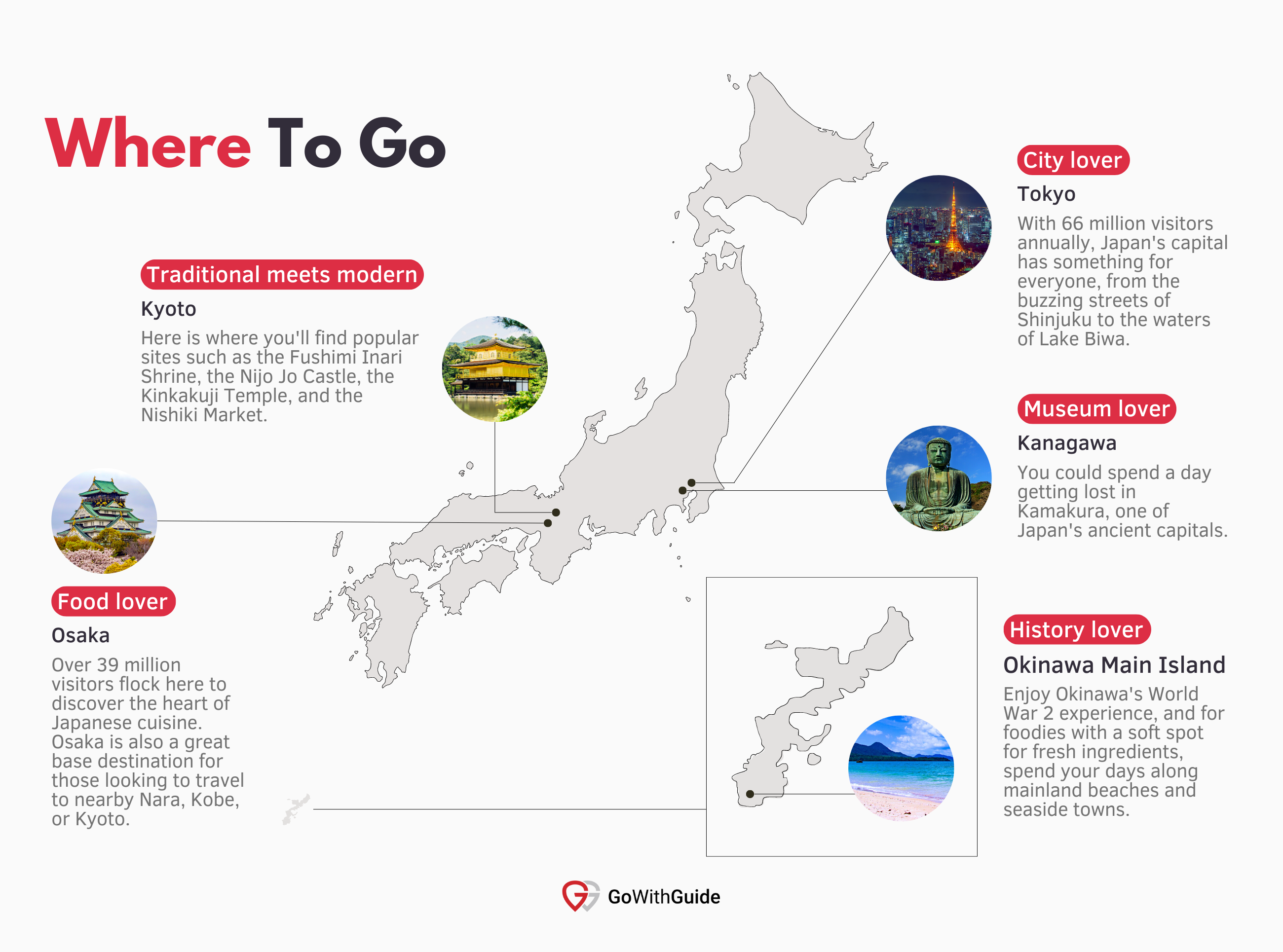 tourism consumption in japan