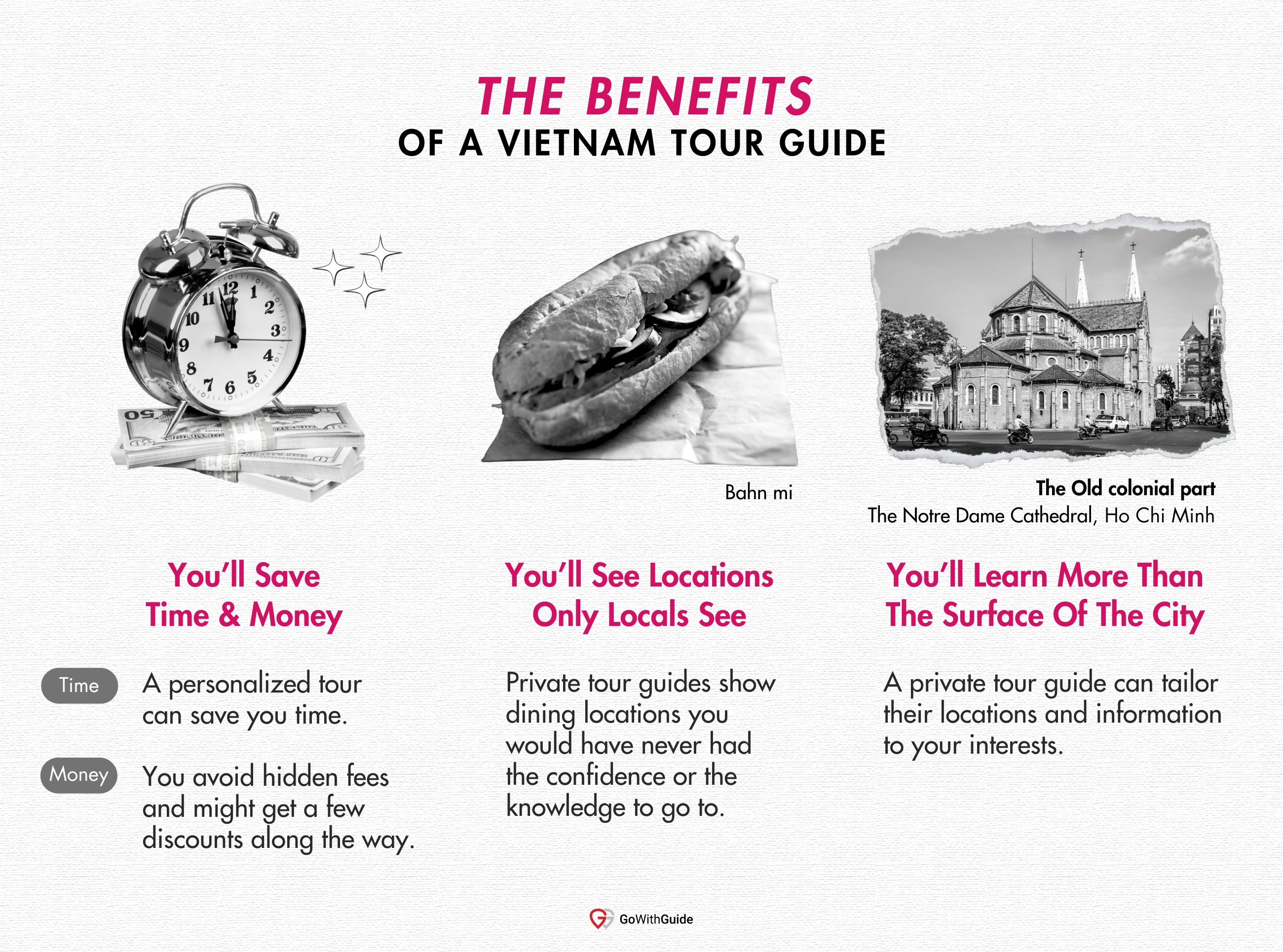 An infographic detailing three benefits of hiring a tour guide in Vietnam (Saving time and money, seeing secret locations and learn new things)   
