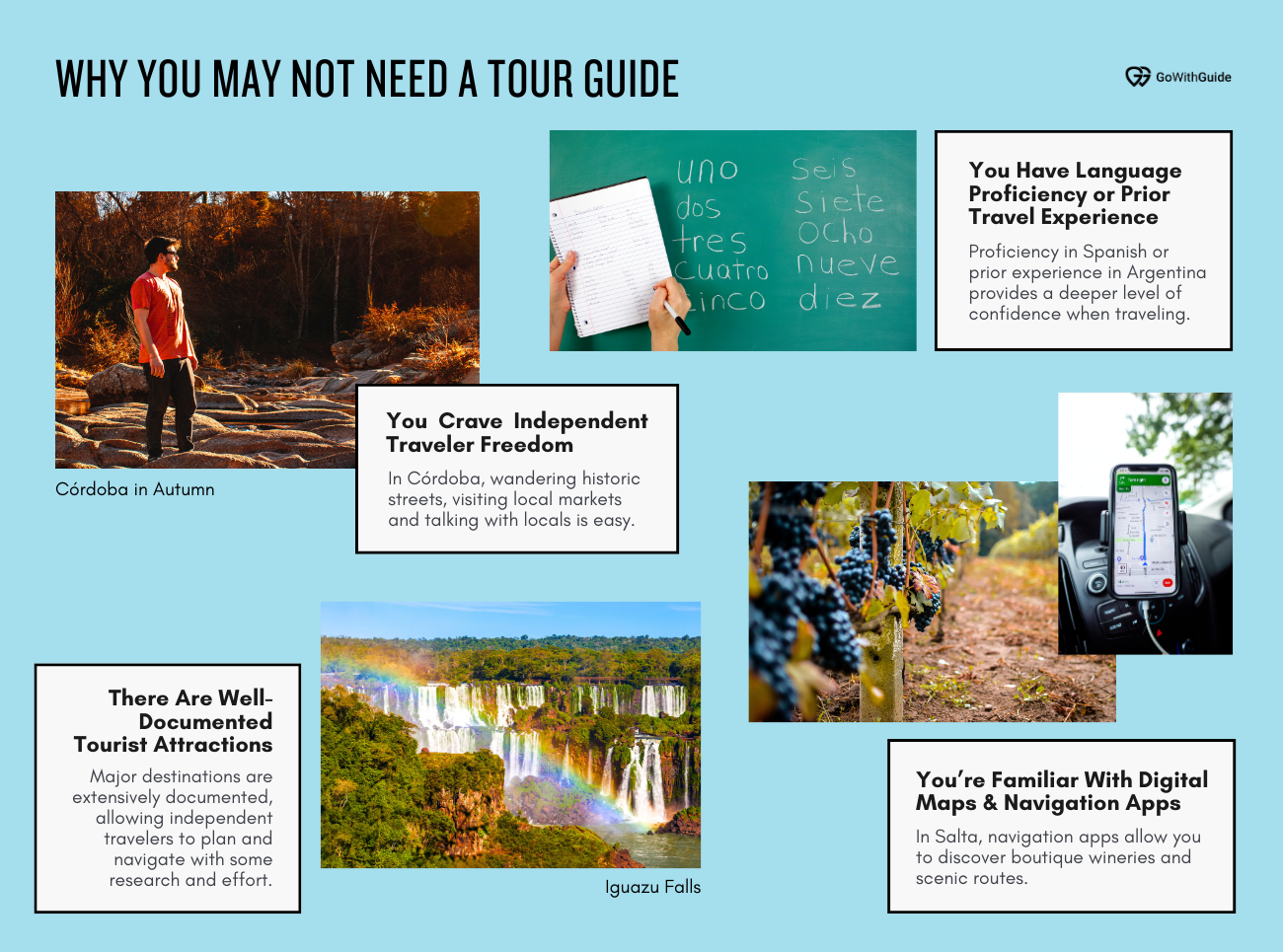An infographic with 4 text groups, each demonstrating the reasons why you may not ned a tour guide in Argentina, alongside 4 relevant images for each text summary. 