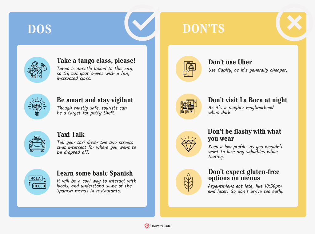 A comparison list with one side of the infographic detailing 4 things you should do as a tourist in Buenos Aires, and the other side detailing 4 things you shouldn't do as a tourist in Buenos Aires, which each tip paired with a relevant icon/illustration.